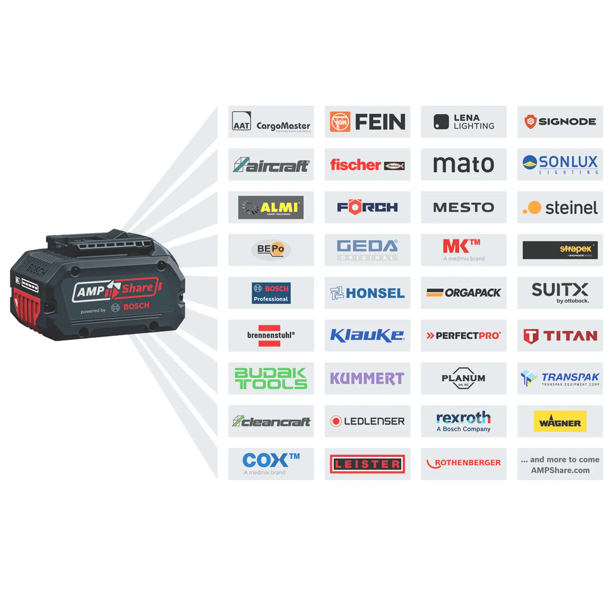 Smerigliatrice Bosch GWS 18V-11 PRO 18V 5Ah