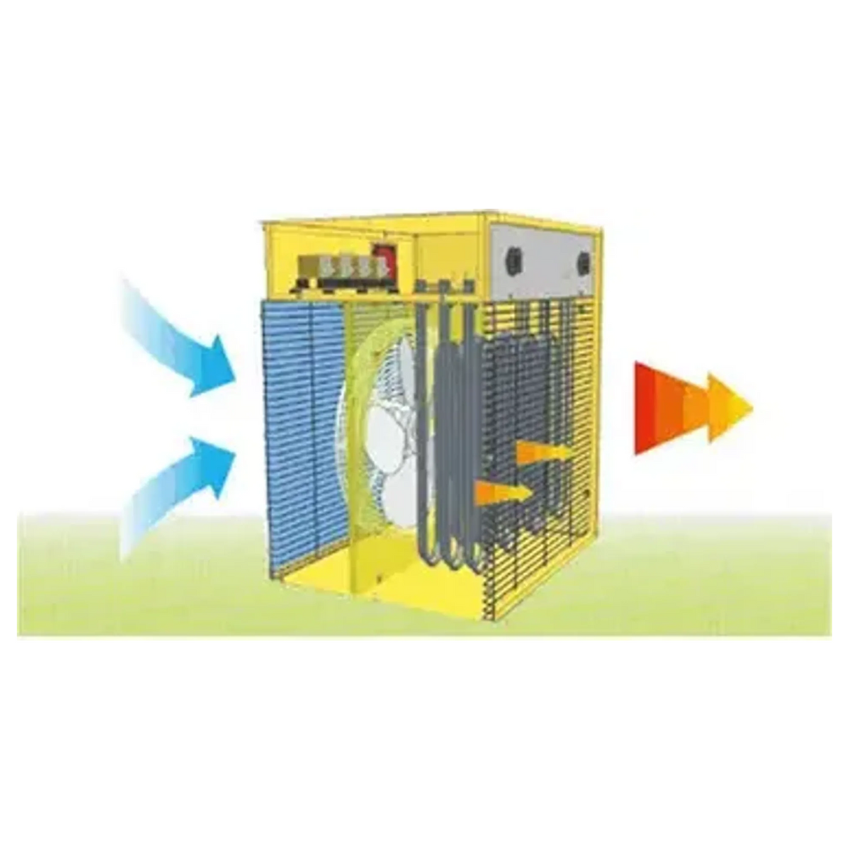 4012052 - Master B 5 5kW 400V elektrische ventilator-luchtverwarmer - Afbeelding 18